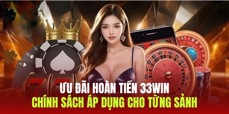 Chi tiết về ưu đãi hoàn tiền 33WIN